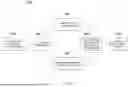 Fig. 14 - SYSTEMS AND METHODS FOR CHAIN OF THOUGHT META-PROMPTING FOR MACHINE LEARNING MODELS
