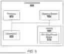 Fig. 16 - SYSTEMS AND METHODS FOR CHAIN OF THOUGHT META-PROMPTING FOR MACHINE LEARNING MODELS