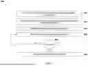 Fig. 17 - SYSTEMS AND METHODS FOR CHAIN OF THOUGHT META-PROMPTING FOR MACHINE LEARNING MODELS