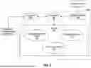 Fig. 06 - ARTIFICIAL INTELLIGENCE AND/OR VIRTUAL REALITY FOR ACTIVITY OPTIMIZATION/PERSONALIZATION