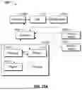 Fig. 26 - ARTIFICIAL INTELLIGENCE AND/OR VIRTUAL REALITY FOR ACTIVITY OPTIMIZATION/PERSONALIZATION