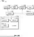 Fig. 27 - ARTIFICIAL INTELLIGENCE AND/OR VIRTUAL REALITY FOR ACTIVITY OPTIMIZATION/PERSONALIZATION