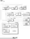 Fig. 29 - ARTIFICIAL INTELLIGENCE AND/OR VIRTUAL REALITY FOR ACTIVITY OPTIMIZATION/PERSONALIZATION