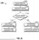 Fig. 40 - ARTIFICIAL INTELLIGENCE AND/OR VIRTUAL REALITY FOR ACTIVITY OPTIMIZATION/PERSONALIZATION