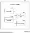 Fig. 03 - Computing System with Functionality Related to a Machine-Learning Model Store