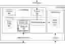 Fig. 01 - SYSTEMS AND METHODS FOR FACILITATING NETWORK CONTENT GENERATION VIA A DYNAMIC MULTI-MODEL APPROACH