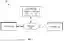 Fig. 02 - SYSTEMS AND METHODS FOR FACILITATING NETWORK CONTENT GENERATION VIA A DYNAMIC MULTI-MODEL APPROACH