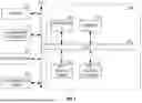 Fig. 05 - SYSTEMS AND METHODS FOR FACILITATING NETWORK CONTENT GENERATION VIA A DYNAMIC MULTI-MODEL APPROACH