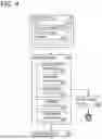 Fig. 05 - PULL REQUEST RISK ASSESSMENT AND RISK REDUCTION