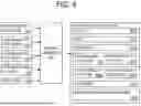Fig. 07 - PULL REQUEST RISK ASSESSMENT AND RISK REDUCTION