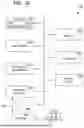 Fig. 11 - PULL REQUEST RISK ASSESSMENT AND RISK REDUCTION