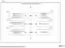 Fig. 03 - CONTEXTUAL BASED ADJUSTABLE INDUSTRIAL OPERATIONS