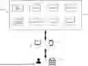 Fig. 01 - SYSTEM AND METHOD FOR MEASURING PERFORMANCE OF INVESTMENT