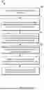 Fig. 03 - SYSTEM AND METHOD FOR MEASURING PERFORMANCE OF INVESTMENT