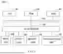 Fig. 06 - SYSTEM AND METHOD FOR MEASURING PERFORMANCE OF INVESTMENT