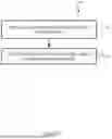 Fig. 03 - METHOD AND SYSTEM FOR CLASSIFYING FOOD ITEMS