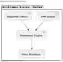 Fig. 08 - Integrated Real-Time Issue Reporting and AI-Enhanced Communication Platform for Product Management