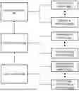 Fig. 01 - COLLABORATIVE ARTIFICIAL INTELLIGENT (AI) AGENT SYSTEMS WITH COORDINATORS/RECOMMENDATIONS FOR SHARED APPLICATIONS AND METHODS THEREOF