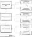 Fig. 04 - COLLABORATIVE ARTIFICIAL INTELLIGENT (AI) AGENT SYSTEMS WITH COORDINATORS/RECOMMENDATIONS FOR SHARED APPLICATIONS AND METHODS THEREOF