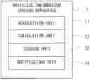 Fig. 01 - PRIVILEGE INFORMATION ISSUING APPARATUS, SYSTEM, AND METHOD, AND COMPUTER READABLE MEDIUM