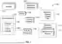 Fig. 02 - SYSTEM AND METHOD FOR CLASSIFYING MAINTENANCE ISSUES FOR AIRCRAFT