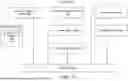 Fig. 06 - BUILDING MANAGEMENT SYSTEM WITH GENERATIVE AI-BASED AUTOMATED BUILDING EQUIPMENT DATA GENERATION AND STANDARDIZATION