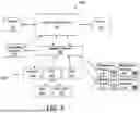 Fig. 04 - SYSTEMS AND METHODS FOR EXECUTING CROSS-NETWORK OPERATIONS