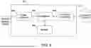 Fig. 07 - SYSTEMS AND METHODS FOR EXECUTING CROSS-NETWORK OPERATIONS