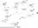 Fig. 04 - CARDS, DEVICES, SYSTEMS, AND METHODS FOR A FEATURED APPLICATION MANAGEMENT SYSTEM