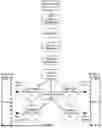 Fig. 04 - METHOD AND SYSTEM FOR INTEGRATING AGGREGATE EMISSION DATA INTO A CARBON TRADING SYSTEM
