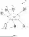 Fig. 02 - CROWD-SOURCED VENUE RECOMMENDATION SYSTEM AND METHOD THEREOF