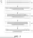 Fig. 08 - CASCADING CATEGORY RECOMMENDER