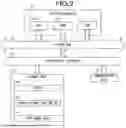 Fig. 03 - ITEM INFORMATION PROVISION DEVICE, ITEM INFORMATION PROVISION METHOD, AND ITEM INFORMATION PROVISION PROGRAM