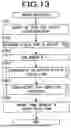 Fig. 14 - ITEM INFORMATION PROVISION DEVICE, ITEM INFORMATION PROVISION METHOD, AND ITEM INFORMATION PROVISION PROGRAM