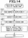 Fig. 15 - ITEM INFORMATION PROVISION DEVICE, ITEM INFORMATION PROVISION METHOD, AND ITEM INFORMATION PROVISION PROGRAM