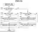 Fig. 16 - ITEM INFORMATION PROVISION DEVICE, ITEM INFORMATION PROVISION METHOD, AND ITEM INFORMATION PROVISION PROGRAM