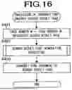 Fig. 17 - ITEM INFORMATION PROVISION DEVICE, ITEM INFORMATION PROVISION METHOD, AND ITEM INFORMATION PROVISION PROGRAM