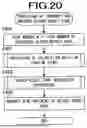 Fig. 21 - ITEM INFORMATION PROVISION DEVICE, ITEM INFORMATION PROVISION METHOD, AND ITEM INFORMATION PROVISION PROGRAM