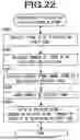 Fig. 23 - ITEM INFORMATION PROVISION DEVICE, ITEM INFORMATION PROVISION METHOD, AND ITEM INFORMATION PROVISION PROGRAM
