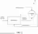 Fig. 03 - SYSTEMS AND METHODS FOR GENERATING IMPROVED GRAPHICAL USER INTERFACES DISPLAYING ACCOUNT INFORMATION