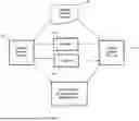 Fig. 01 - SYSTEM AND METHOD FOR SECURITIES FINANCE SMART CONTRACTS ON BLOCKCHAINS AND DISTRIBUTED LEDGERS