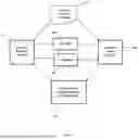 Fig. 02 - SYSTEM AND METHOD FOR SECURITIES FINANCE SMART CONTRACTS ON BLOCKCHAINS AND DISTRIBUTED LEDGERS