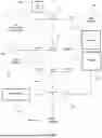 Fig. 05 - SYSTEM AND METHOD FOR SECURITIES FINANCE SMART CONTRACTS ON BLOCKCHAINS AND DISTRIBUTED LEDGERS