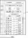 Fig. 08 - Asset Tracking and Trading System and Related Methods