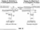 Fig. 09 - Asset Tracking and Trading System and Related Methods