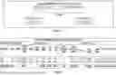 Fig. 11 - Asset Tracking and Trading System and Related Methods