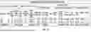 Fig. 12 - Asset Tracking and Trading System and Related Methods