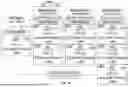 Fig. 14 - Asset Tracking and Trading System and Related Methods