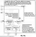 Fig. 14 - CONTROLLING TRANSACTION PROGRESSION AND SETTLEMENT THROUGH COMPARISON TO PRECOMPUTED INTENDED OUTPUTS