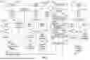 Fig. 06 - REGENERATIVE MODEL-CONTINUOUS EVOLUTION SYSTEM